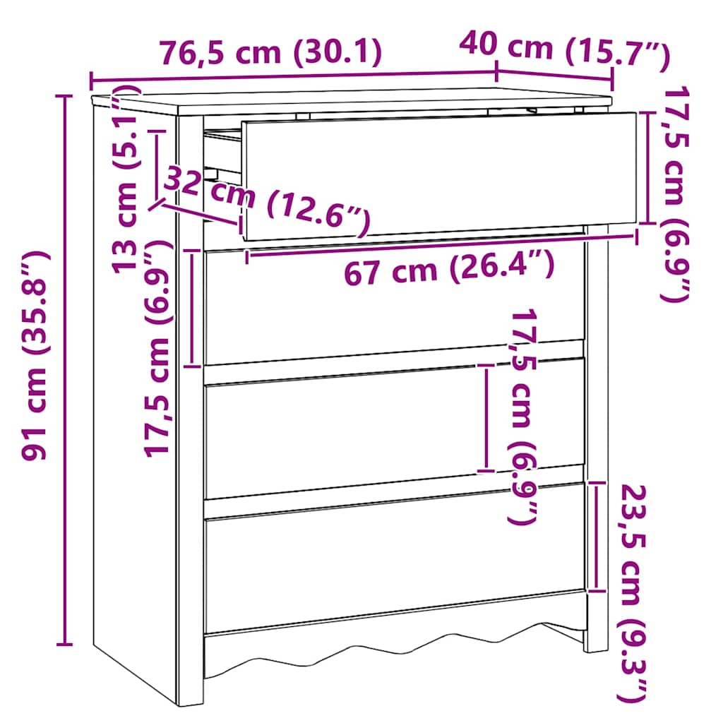 Lipasto Drammen Valkoinen 76.5 x 40 x 91 cm Täysi Mänty